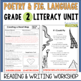 Poetry Reading & Writing Workshop Lessons & Mentor Texts -