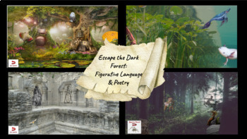 Preview of Poetry & Figurative Language Escape Room - wizardry and magic inspired (no prep)