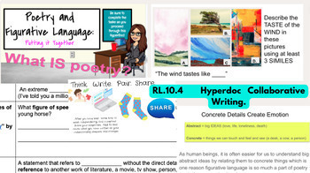 Preview of Poetry & Figurative Language NC RL.10.4 Vocabulary minilesson practice hyperdoc