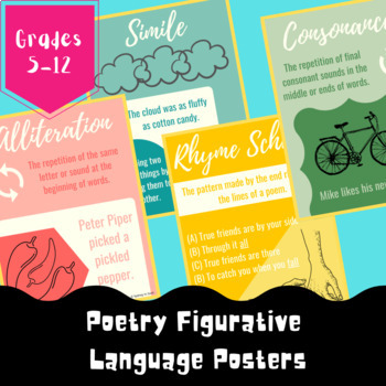 Preview of Poetry Figurative Language Posters