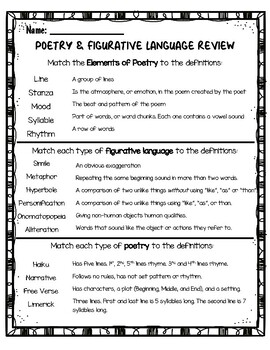 Preview of Poetry / Figurative Language Practice or Review Packet