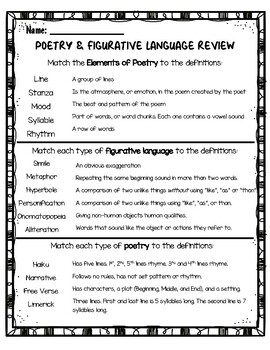 Poetry / Figurative Language Practice or Review Packet by Alex Arndt