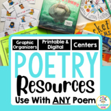 Poetry: Fluency & Expression, Poetry Centers, Writing Poet