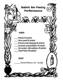 Poetry Fluency Recitation Rubric Scoring Sheet