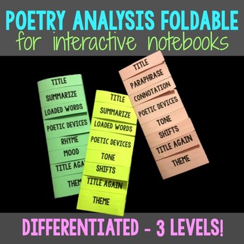 Poetry Foldable For Interactive Notebook By Engage With