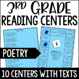 Poetry Games | 3rd Grade Poetry Reading Centers