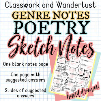 Preview of Poetry Genre Sketch Doodle Notes