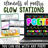 Poetry Glow Stations - Analysis Activities to Use With Any Poem!