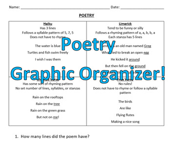 Preview of Poetry Graphic Organizer