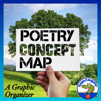 Preview of Poetry Graphic Organizer Concept Map