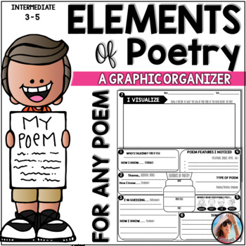 Preview of Poetry Graphic Organizer | For ANY Poem