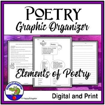 Preview of Poetry Graphic Organizer Sensory and Figurative Language with Easel Activity