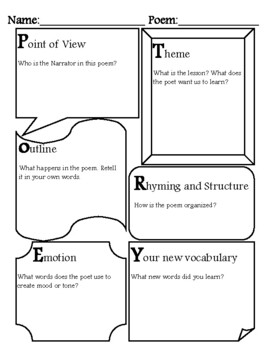 Preview of Poetry Graphic Organizer and Spinner