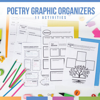 Preview of Poetry Graphic Organizers | Poetry Activities for Any Poem