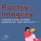 Poetry Imagery: Full Lesson, Slides, and Activity!