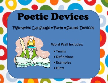 Preview of Poetry Informational Posters (Basic Skills - Fig Lang, Form, Sound)