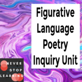 Poetry Inquiry Unit - Figurative Language