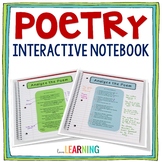 Poetry Interactive Notebook