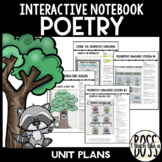 Poetry Interactive Notebook