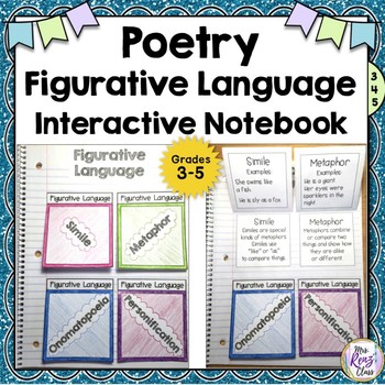 Preview of Figurative Language Interactive Notebook Poetry Foldable Set