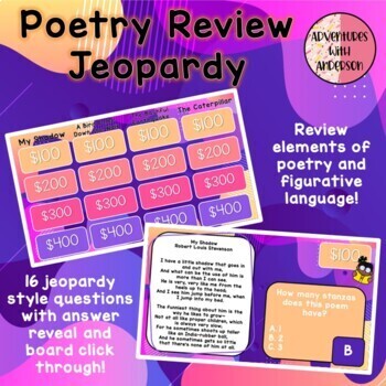 Preview of Poetry Jeopardy-Play and Review