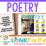Poetry LINKtivity® (Poetry Elements, Types of Poetry, Read