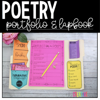 Preview of Poetry Lapbook and Portfolio