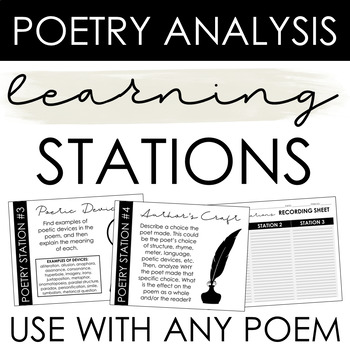 Preview of Poetry Learning Stations for ANY Poem: Analysis Activity for any Poetry Unit
