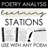 Poetry Learning Stations for ANY Poem: Analysis Activity f