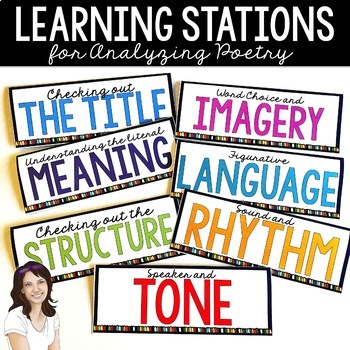 Preview of Poetry Learning Stations