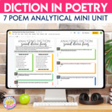 Poetry Unit: Analyzing Diction through Close Reading - Dig