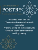 Poetry Lesson - Packet with Fill ins and Creative Space