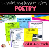 Poetry Lesson Plans with Activities