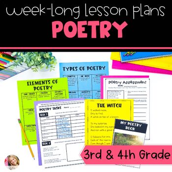 Preview of Poetry for third grade with activities | poetry writing | poetry analyzation
