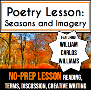 Preview of Imagery: No-Prep Lesson w/Creative Writing Prompt