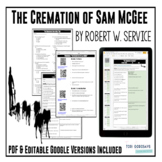 Poetry Lesson: "The Cremation of Sam McGee" by Robert W. S