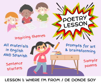 Preview of FREE Poetry Lesson | Where I'm From | De donde soy