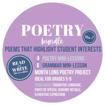 Poetry Unit for Inspiring and Empowering Young Authors | TpT