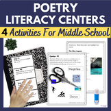 Poetry Literacy Centers Hands On Activities for Middle School