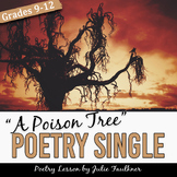 Poetry Mini Lesson, William Blake's "A Poison Tree"