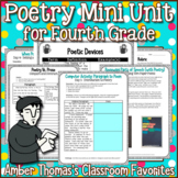 Poetry Mini Unit (Fourth Grade Test Prep)