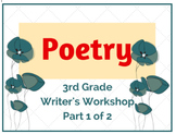 Poetry Unit (Part 1 of 2) Lower Elementary Writer's Workshop