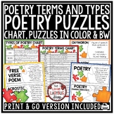 Poetry Month Terms and Poetry Types Puzzles, Spring Fast F