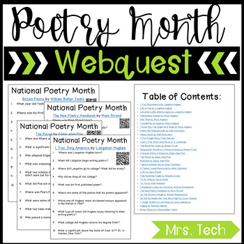 Preview of Poetry Month Webquest