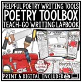 Poetry Month Writing Folder Poem Figurative Language Terms