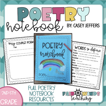 Preview of Poetry Notebook Template (Poems)