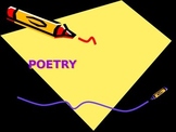 Poetry Notes PowerPoint Presentation