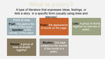 Poetry Notes w/ Short Poem Annotation and Analysis Activity by ...