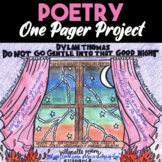 Poetry One-Pager | Poetry Project, Poem Analysis, One Pager for ANY POEM