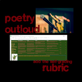Poetry Outloud Lesson Plan